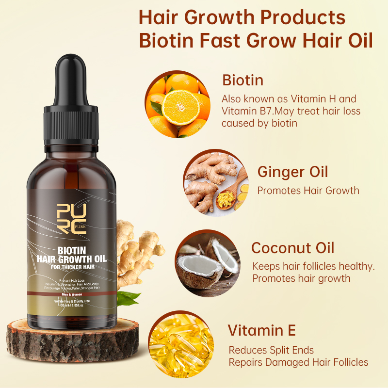 PURC 남성용 빠른 모발 성장 제품 비오틴 안티 탈모 - Beard Oil Growth 리뷰 및 가격
