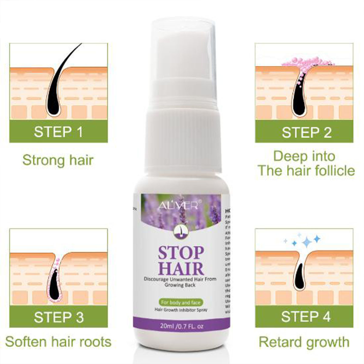 영구 모발 성장 제거 억제제 스프레이 수염 비키니, 친 - Beard Oil Growth 리뷰 및 가격
